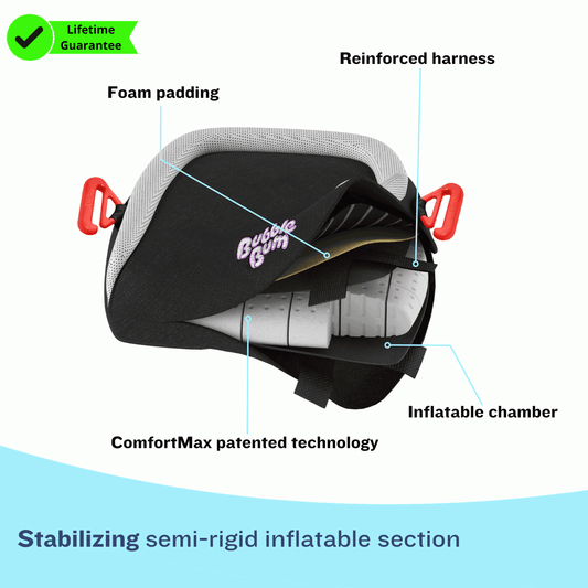 Four Must Know Benefits Of Inflatable Booster Seats