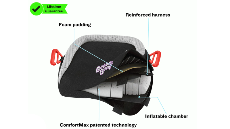 How to Inflate BubbleBum (Step-by-Step + Troubleshooting)