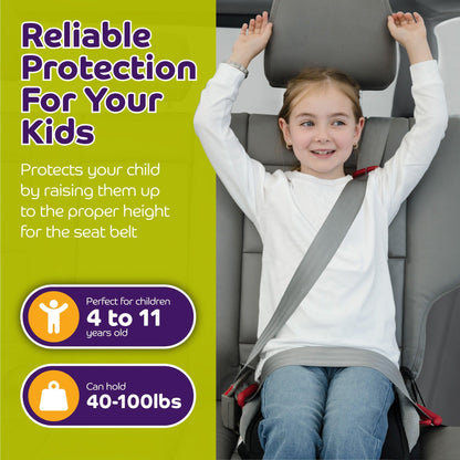 Infographic titled 'Reliable Protection For Your Kids' showing a young girl properly secured in a car with a seatbelt and booster seat. Text specifies the product protects children by raising them to the proper height and is perfect for ages 4 to 11, weighing 40 to 100 lbs.