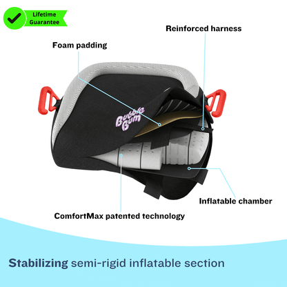 A cutaway diagram of the BubbleBum booster seat showing its internal components. Labels point to foam padding, a reinforced harness, an inflatable chamber, and ComfortMax patented technology. A green banner in the corner indicates a "Lifetime Guarantee," and a blue banner at the bottom reads, "Stabilizing semi-rigid inflatable section."