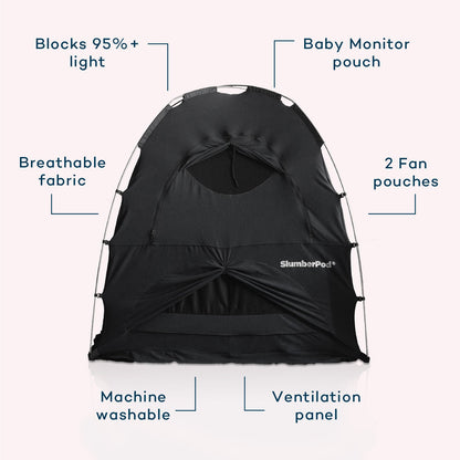 A technical diagram of a black SlumberPod privacy tent with labels highlighting its key features. Clockwise from the top left, the labels include: 'Blocks 95%+ light,' 'Baby Monitor pouch,' '2 Fan pouches,' 'Ventilation panel,' 'Machine washable,' and 'Breathable fabric'. The tent is shown fully assembled with its arched frame and zippered access points visible.