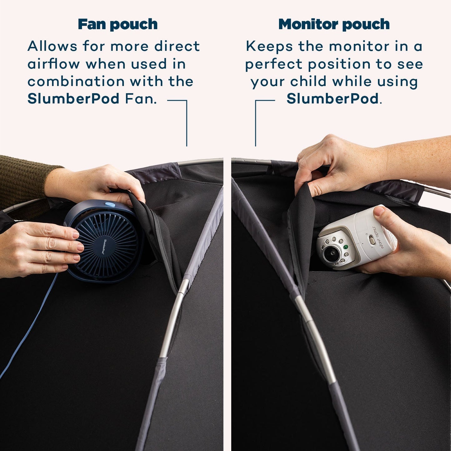 A split-screen graphic detailing the storage features of the SlumberPod privacy tent. The left side shows hands inserting a circular blue SlumberPod fan into a dedicated 'Fan pouch' for direct airflow. The right side shows hands placing a white baby monitor into a 'Monitor pouch,' designed to give parents a clear view of their child while using the tent.